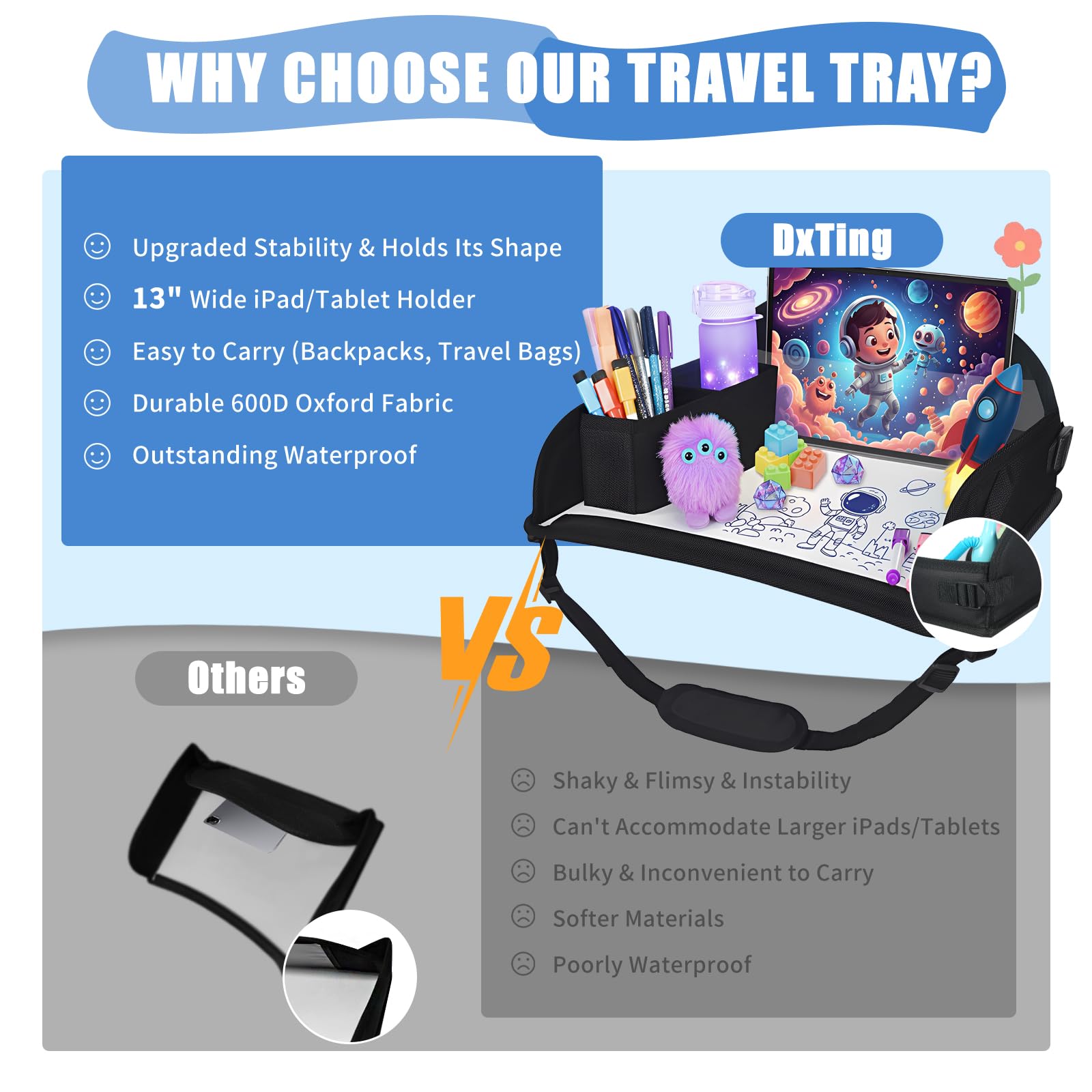 DxTing travel tray with tablet holder keeps devices secure for on-the-go viewing.