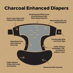 DYPER charcoal diapers 3D embossed liner close-up shows underwear-like fit and skin-friendly texture.