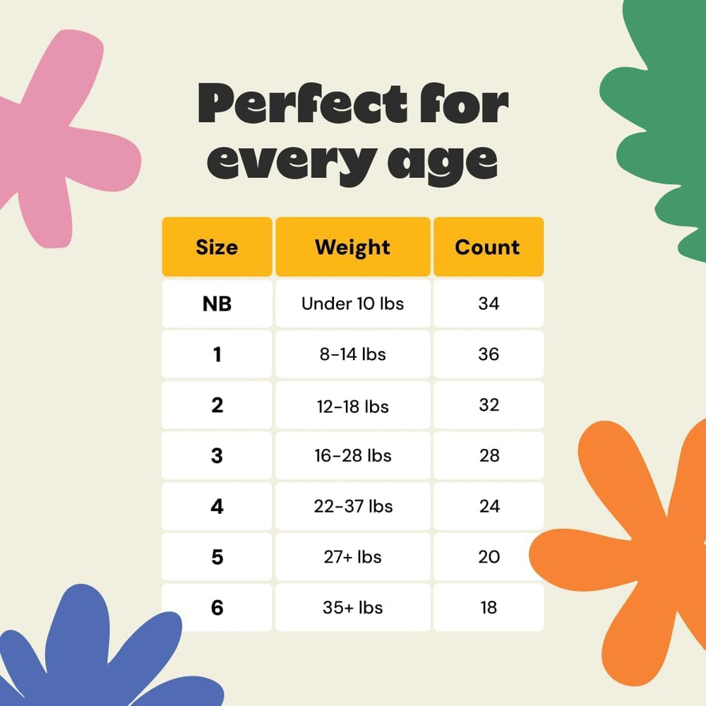 DYPER newborn size 0 wetness indicator closeup signals easy diaper changes
