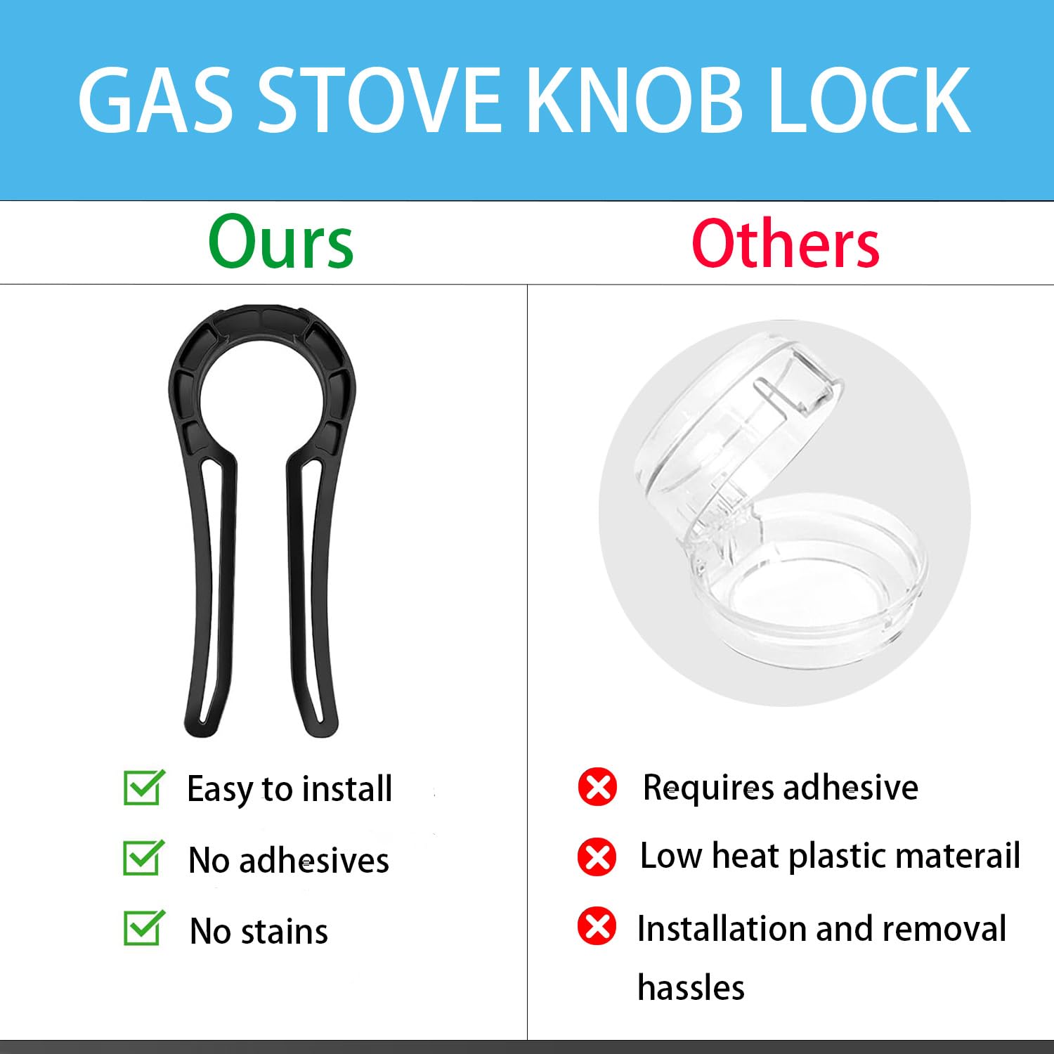 dzdxdzsw stove knob lock in kitchen scene highlights easy access control