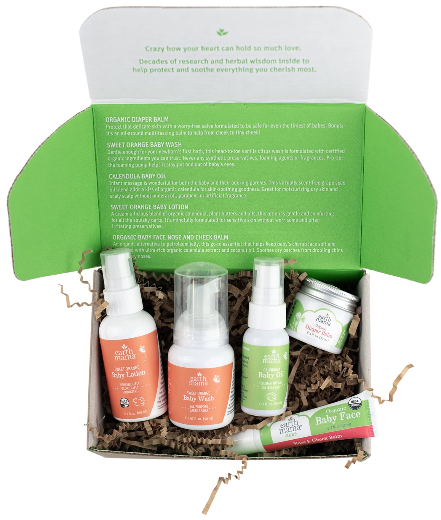 Earth Mama gift box overview, a newborn skincare set ideal for baby shower gifting.