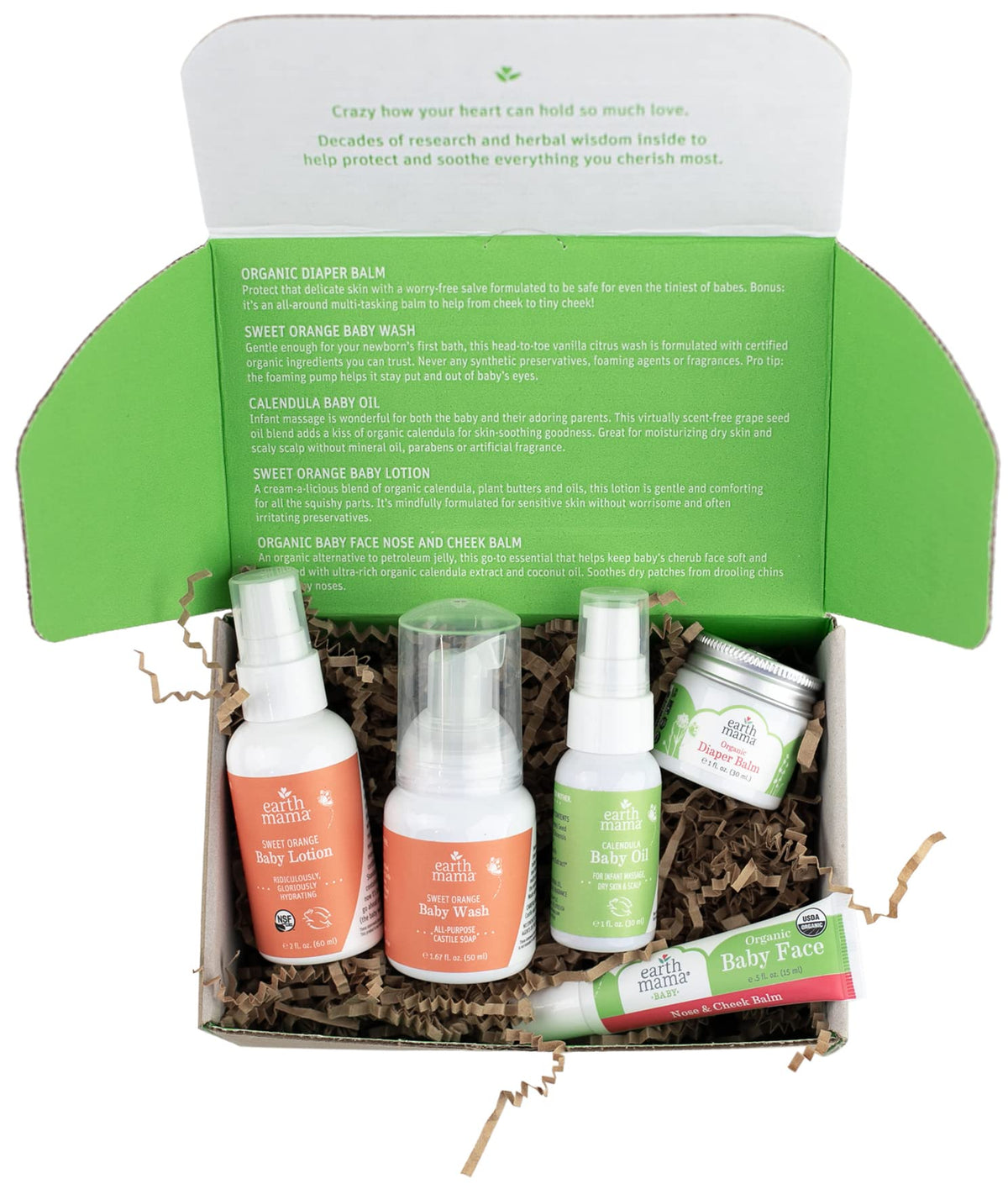 Earth Mama gift box overview, a newborn skincare set ideal for baby shower gifting.