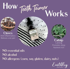 Earthley Wellness Teeth Tamer amber bottle ready for teething relief.