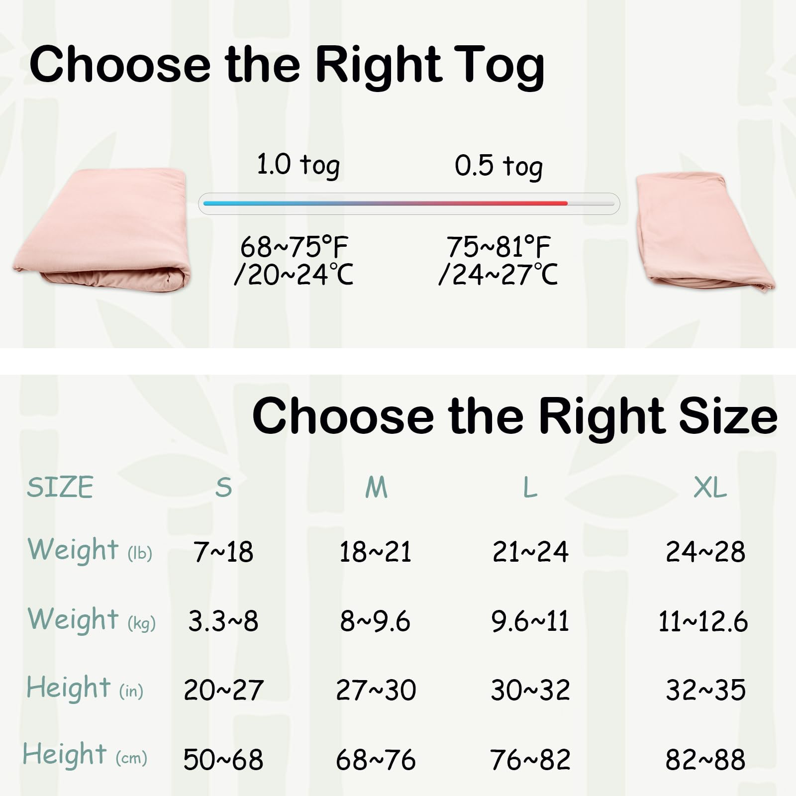 EasyFi safety shield closeup emphasizes zipper protector and durable stitching