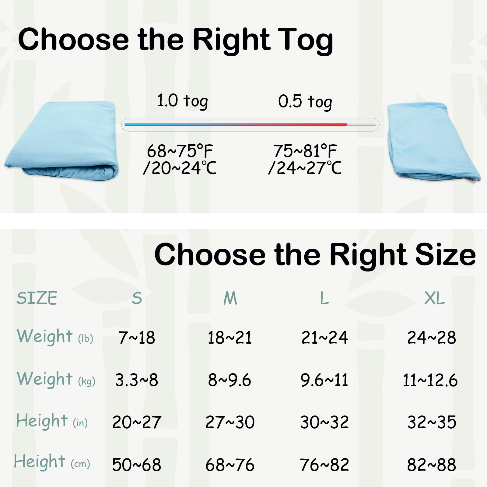 EasyFi sleep sack blue fabric with all-year versatility and care cues.