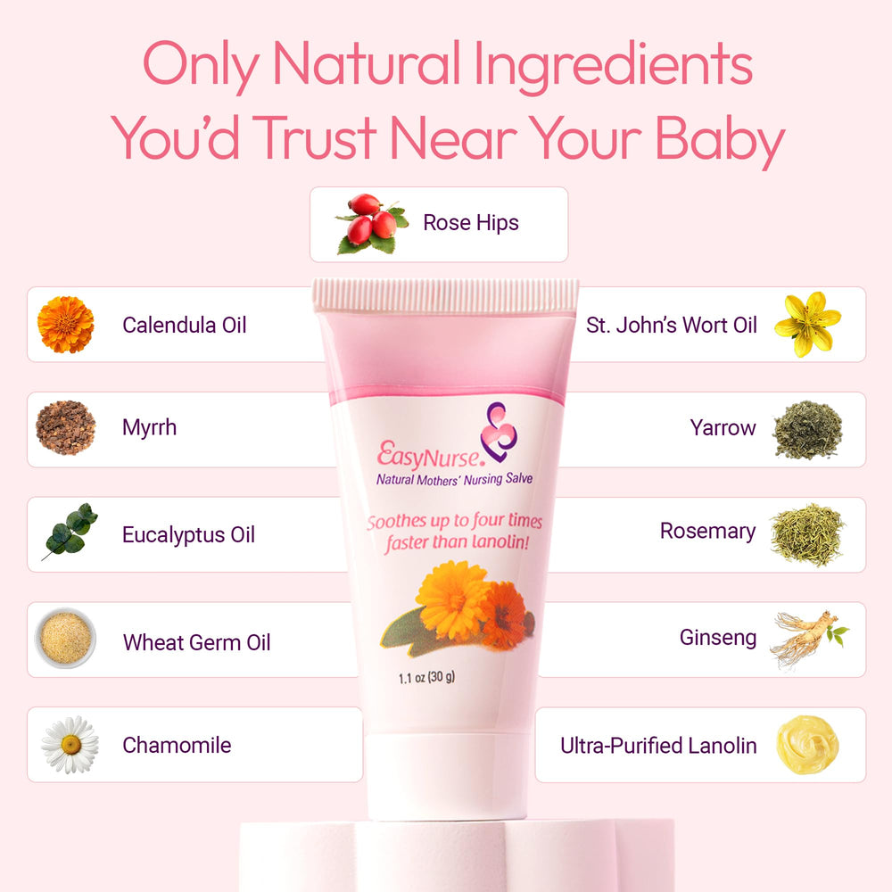 Easynurse Nursing Salve ingredients layout features purified lanolin and plant oils.