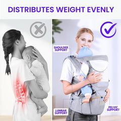 Eazy Buddy Travel Buddy shoulder sling mode for newborn comfort and hands-free mobility.