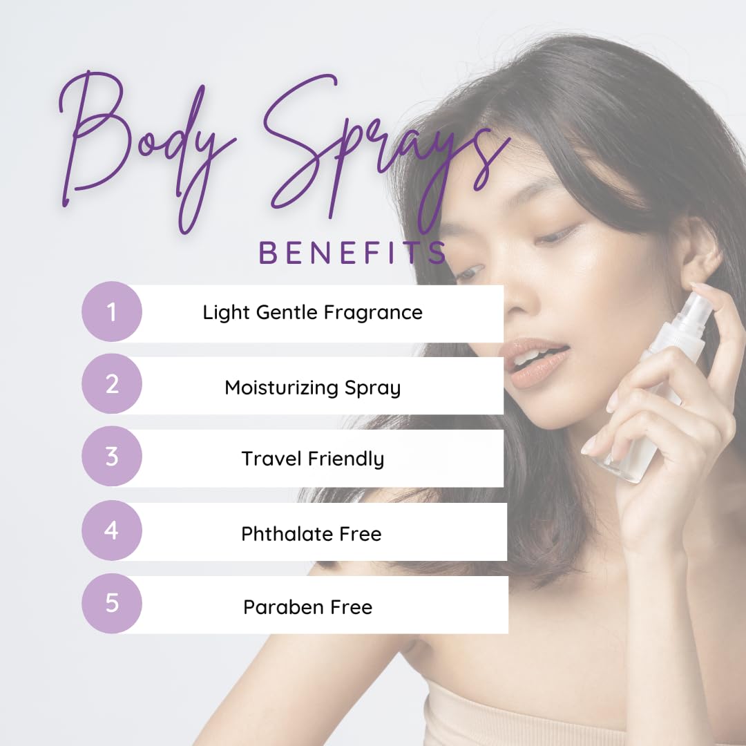 Eclectic Lady Baby Powder Body Spray on wrist for a subtle, all-day scent.