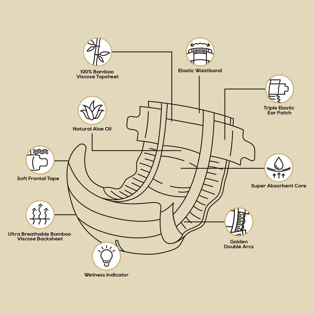 Eco Boom chlorine-free pulp process ensures gentle, breathable diapers