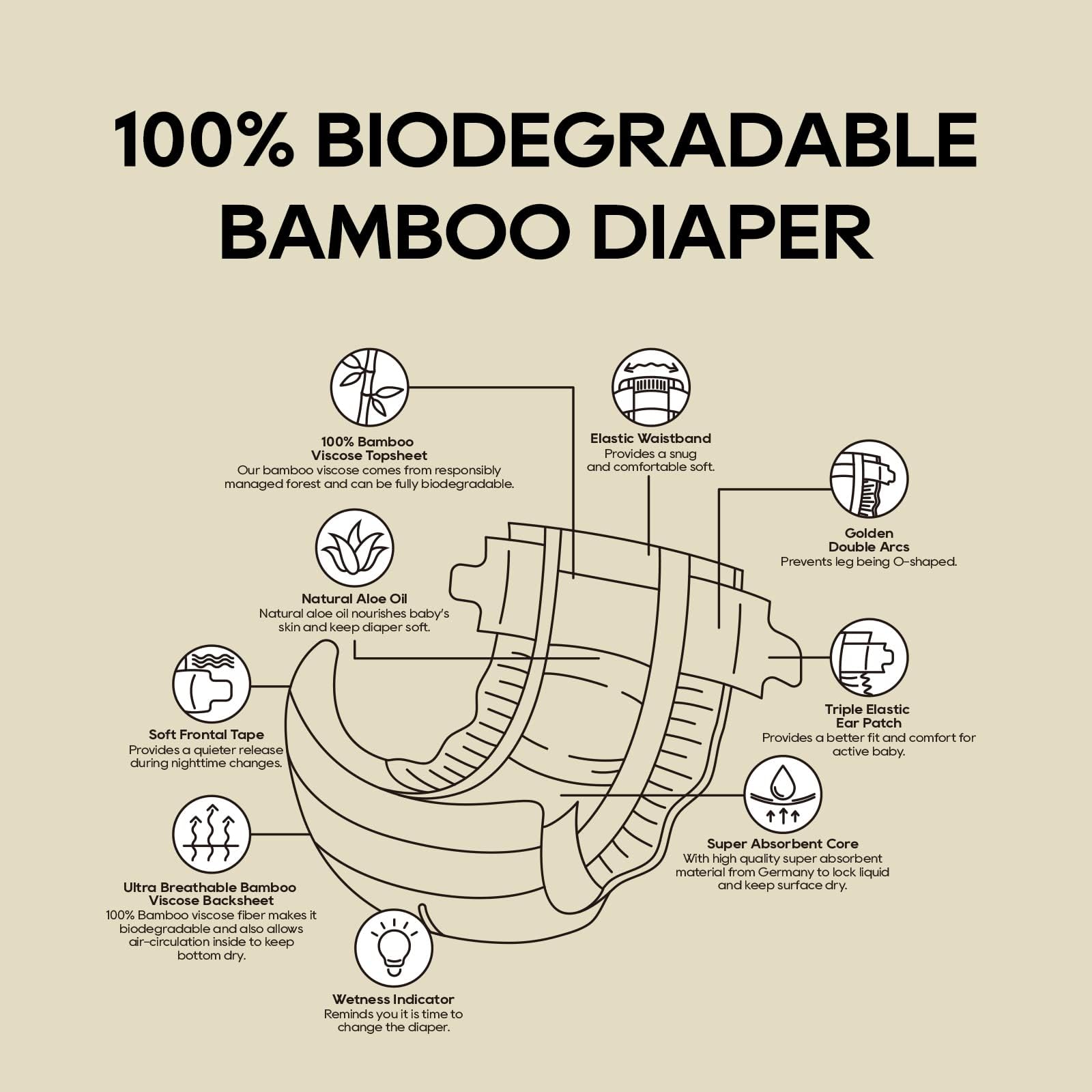 ECO BOOM skin-friendly design with aloe nourishes and protects delicate skin.