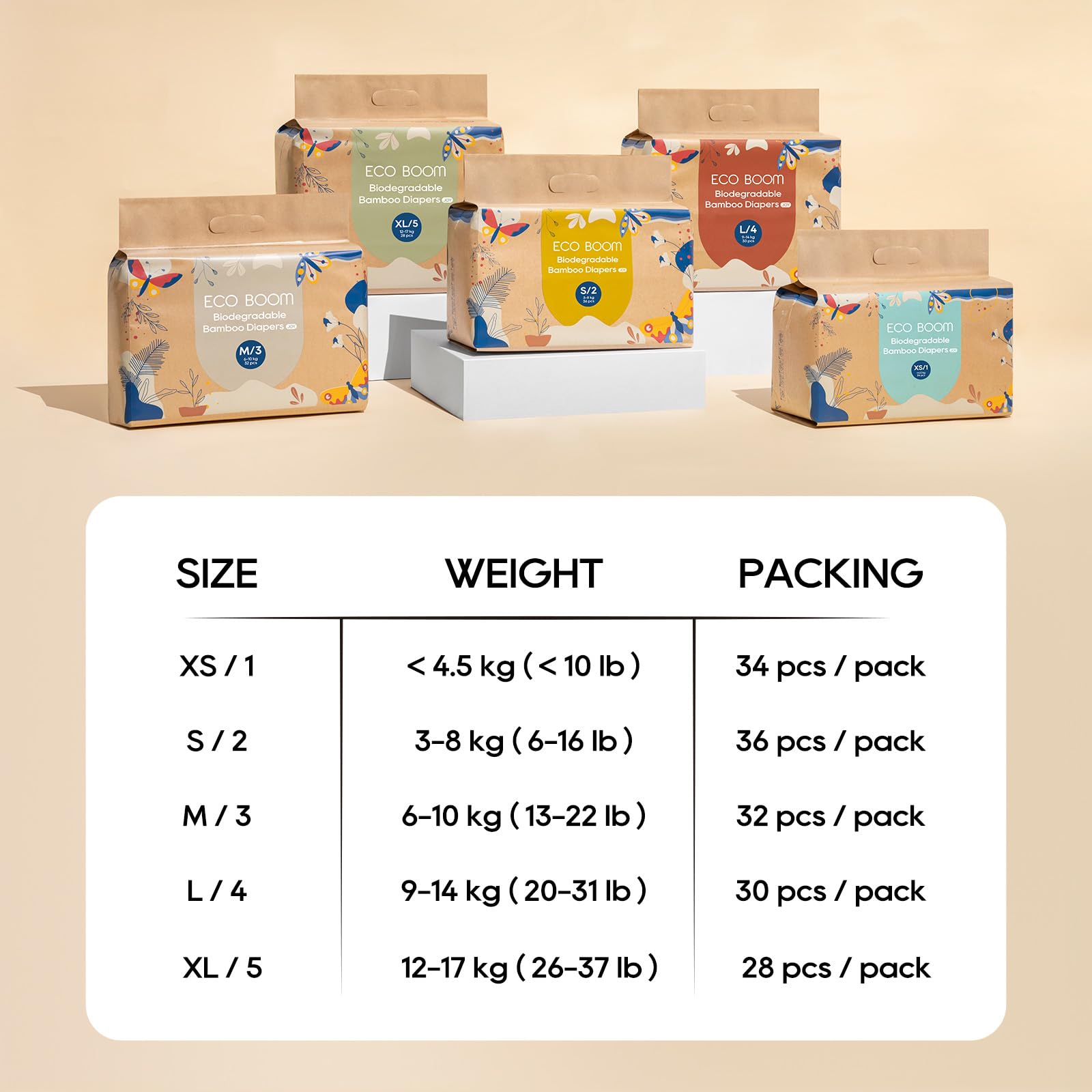 ECO BOOM Size 3 paper packaging highlights eco-conscious design