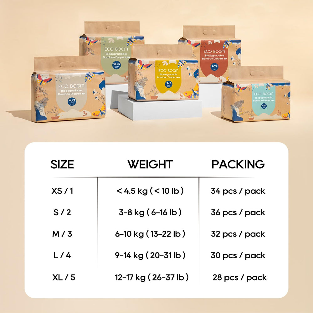 ECO BOOM Size 3 paper packaging highlights eco-conscious design