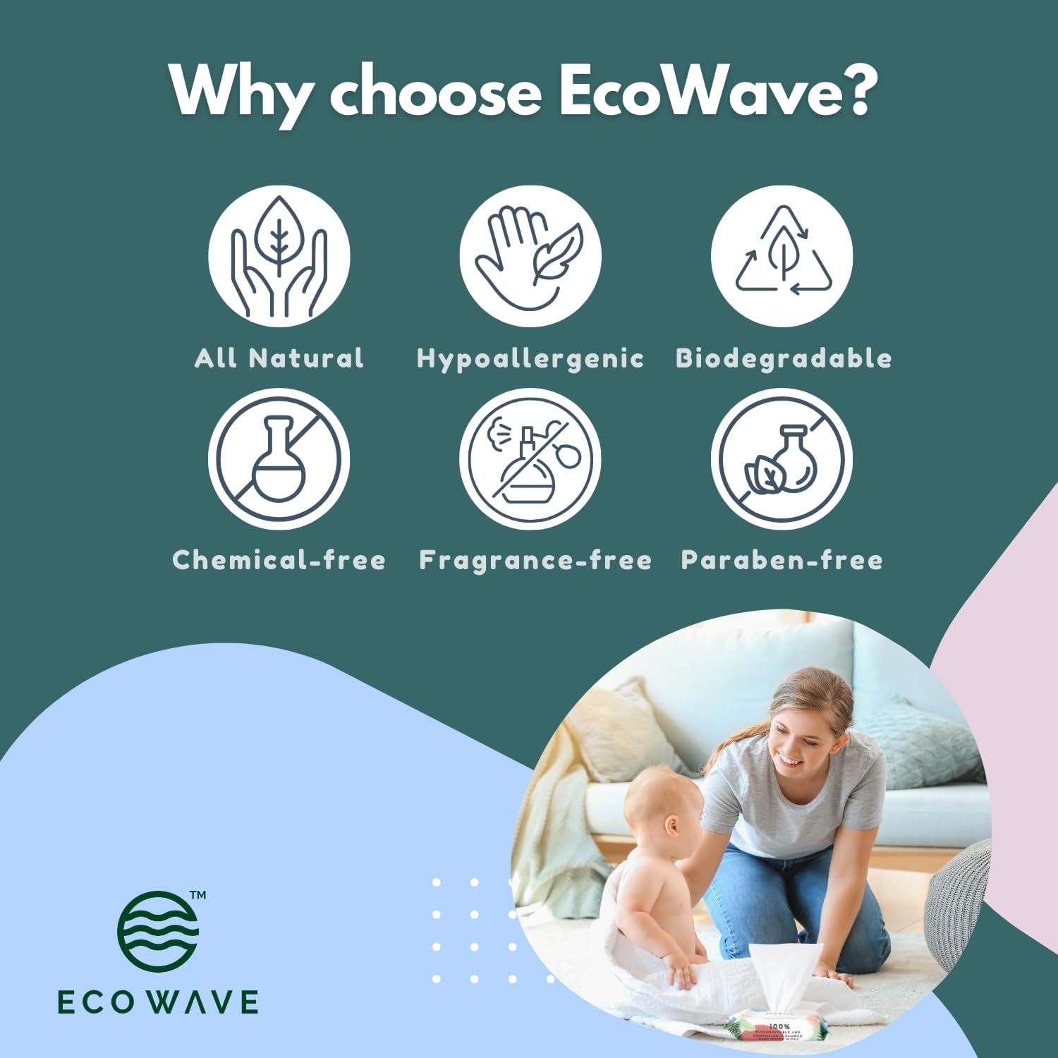 Eco Wave Baby Wipes unscented close-up highlights fragrance-free clean for sensitive skin.