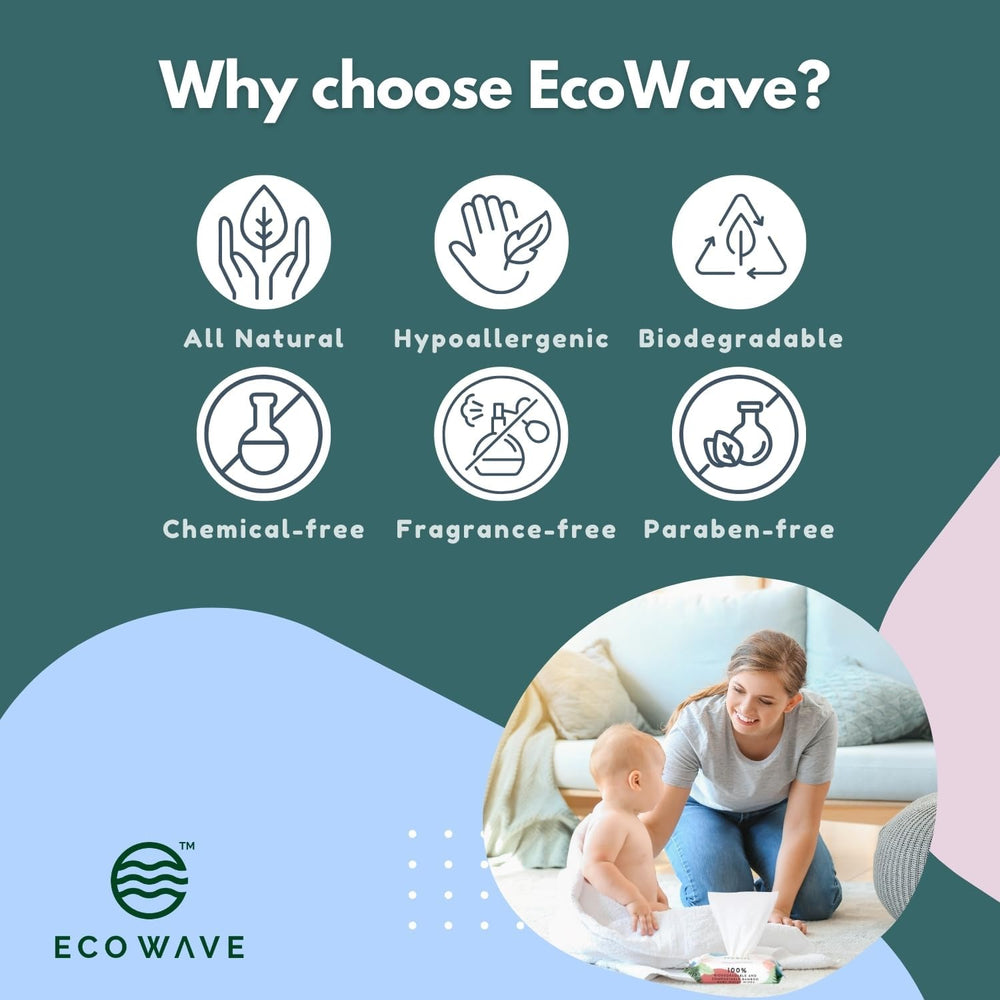 Eco Wave Baby Wipes unscented close-up highlights fragrance-free clean for sensitive skin.