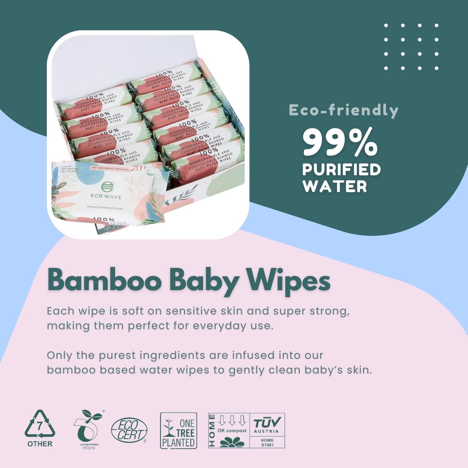Eco Wave Baby Wipes 99-percent-water close-up demonstrates gentle, water-based wipe for delicate skin.