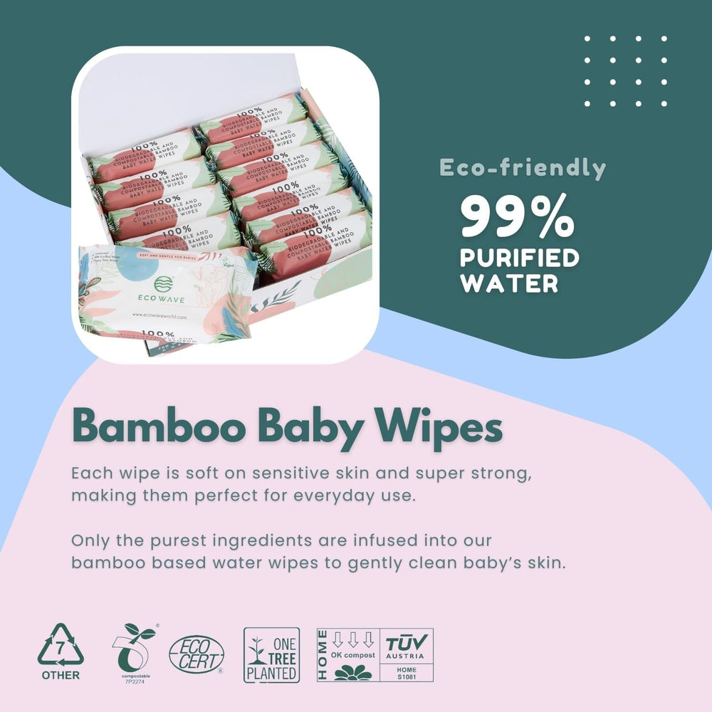 Eco Wave Baby Wipes 99-percent-water close-up demonstrates gentle, water-based wipe for delicate skin.