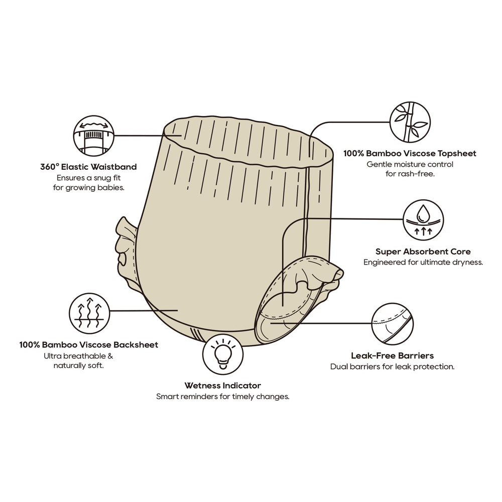 ECO BOOM Training Pants model wearing showcases roomy fit for 33+ lb toddlers.