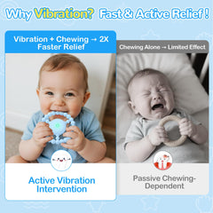 EccoDen silicone teether with soft textures supports durable daily chewing.