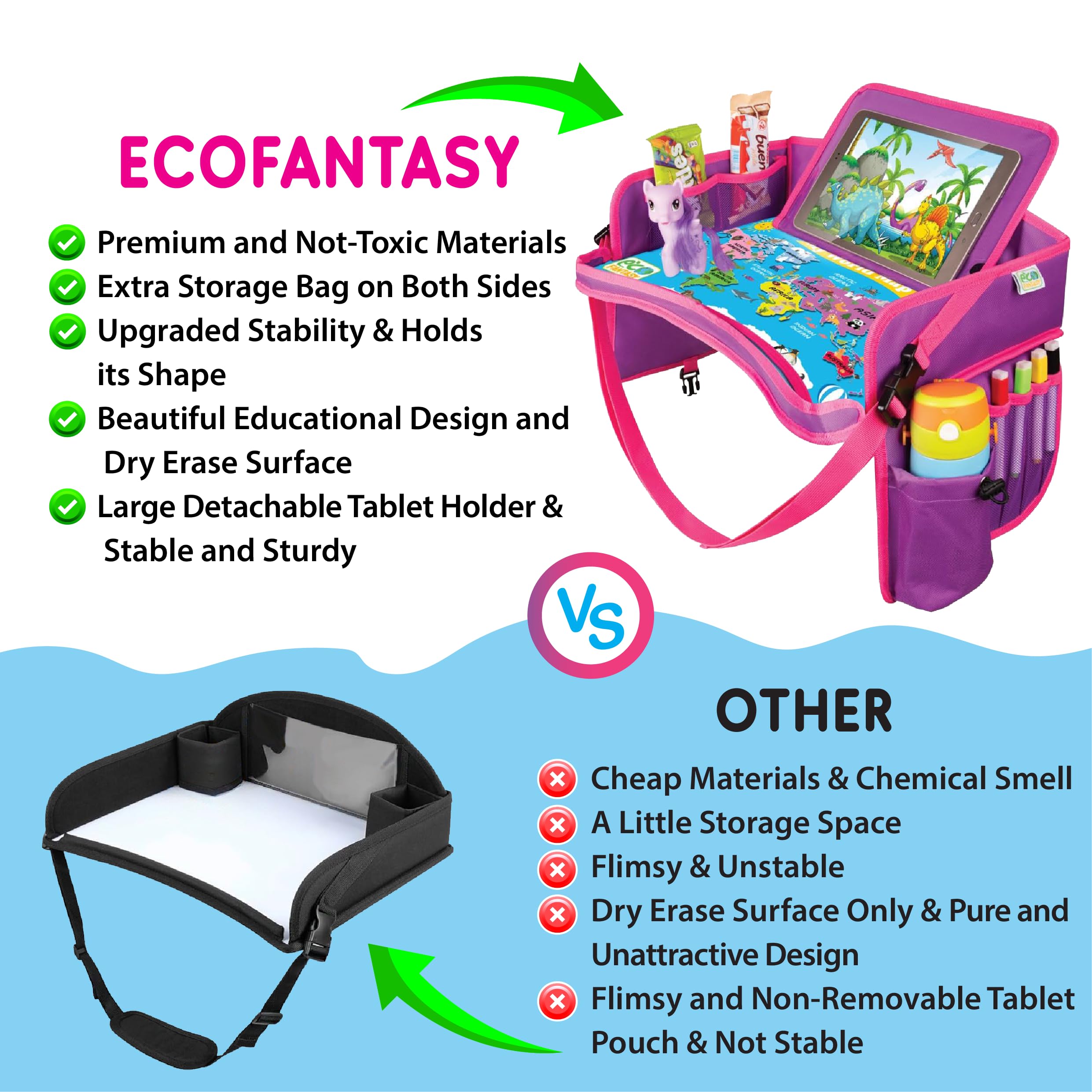 ECOFANTASY Kids Travel Tray dry-erase surface supports drawing and writing during flights.
