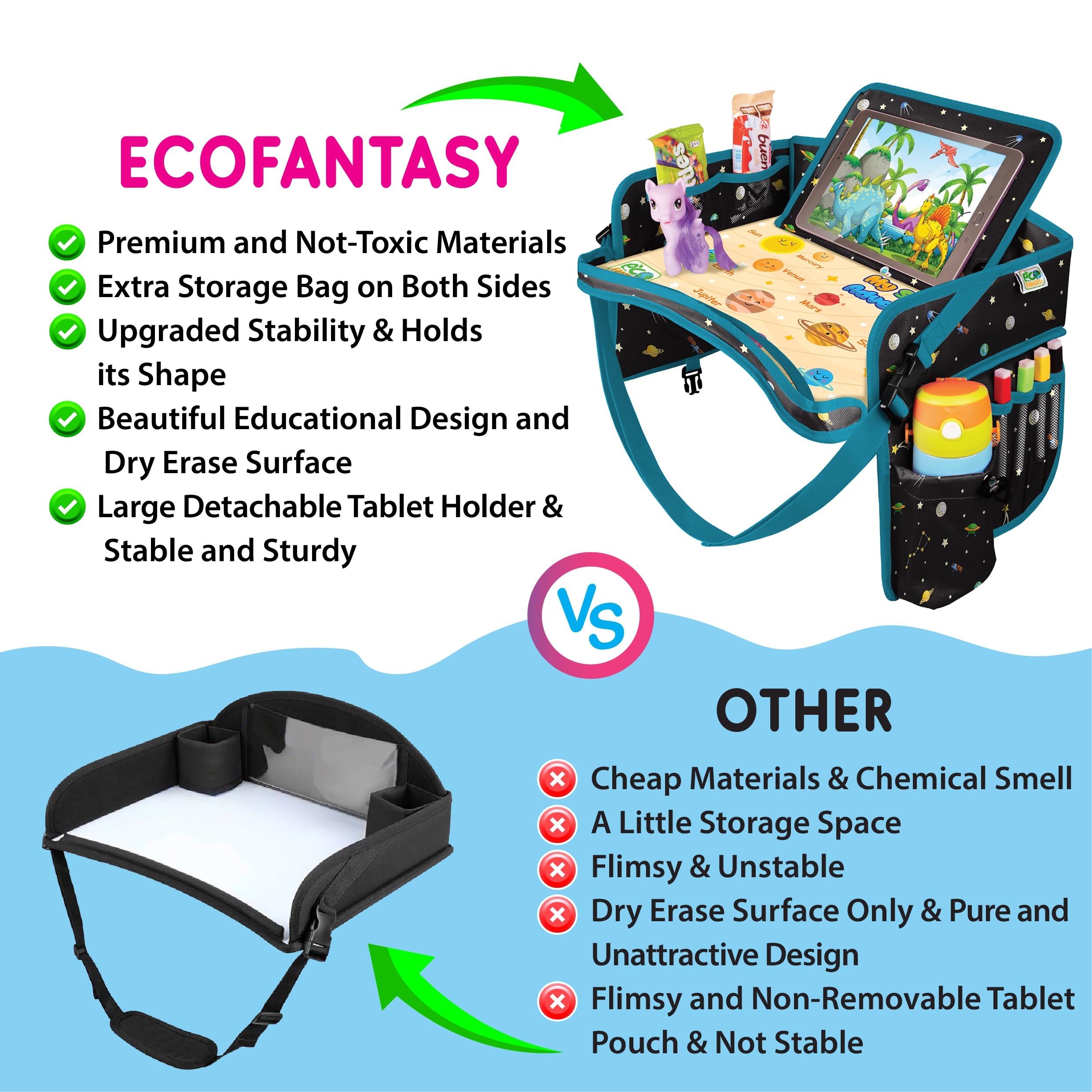 ECOFANTASY tablet holder 11x9 fits most tablets for on-the-go entertainment.