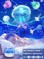 Eigther 360 rotation star projector lights up the entire kids room.