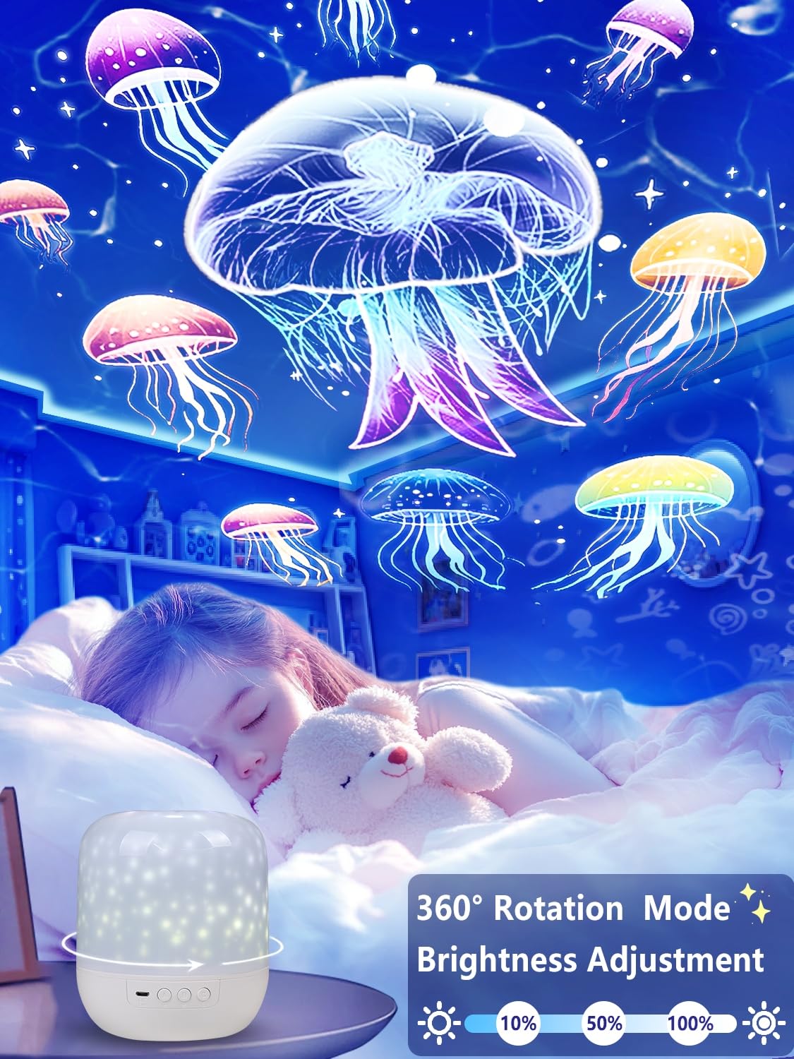 Eigther dimmable brightness supports reading, relaxing, or party ambiance for kids' rooms.