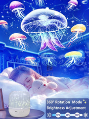 Eigther dimmable brightness supports reading, relaxing, or party ambiance for kids' rooms.