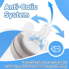 Eiszhjk anti-colic vent design helps minimize air intake during feeds.