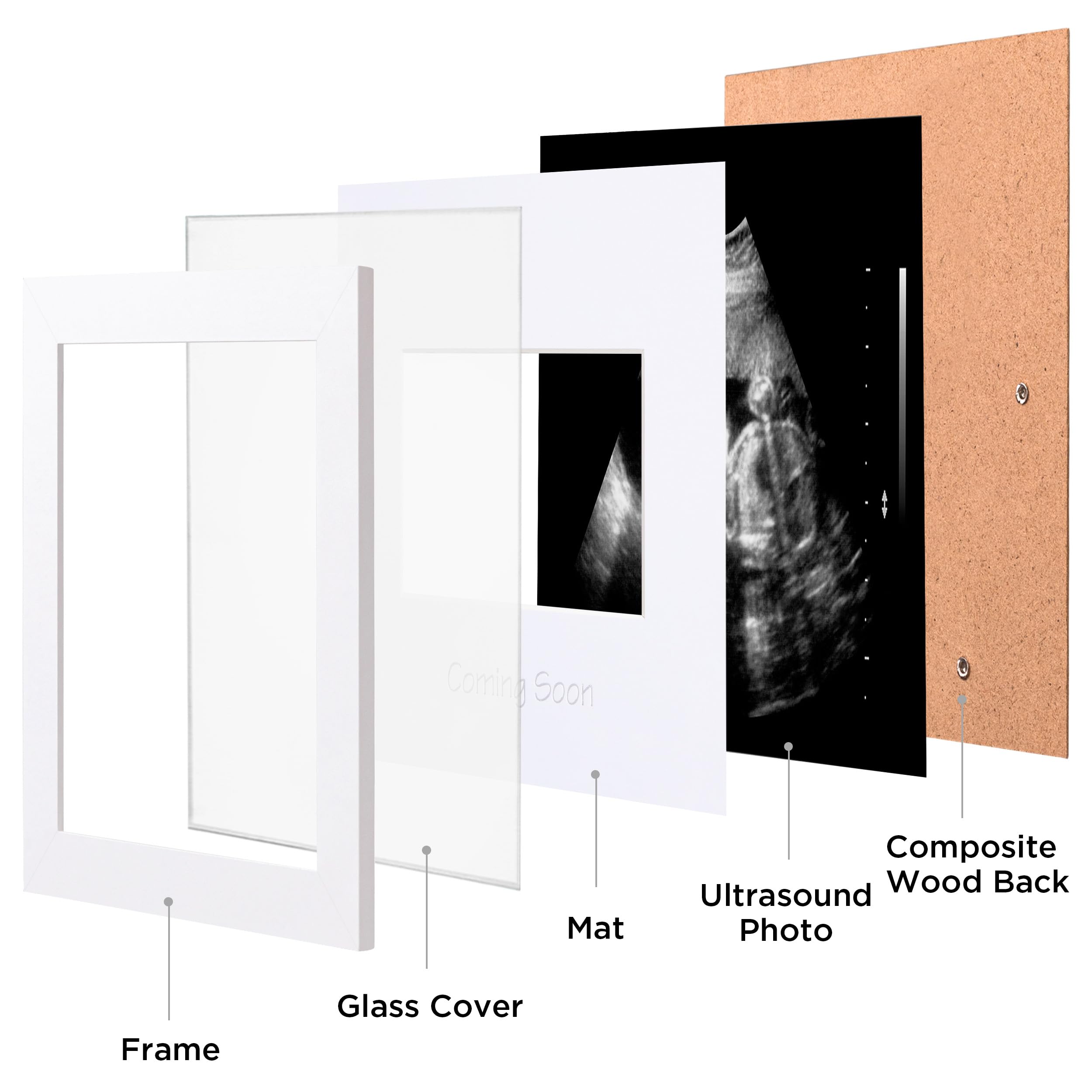 eletecpro ultrasound frame 7x7 size highlights standard 3x4 photos securely