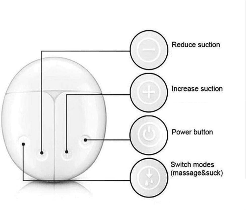 Elfzone breast pump side view with dual tubing and compact form factor for discreet use.