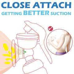 Elfzone Manual Breast Pump adjustable suction enables personalized comfort.