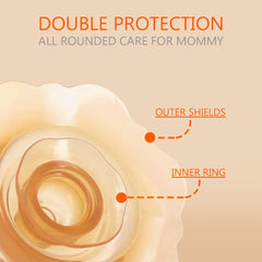 Elfzone packaging shows hygienic, individually sealed shields for on-the-go use