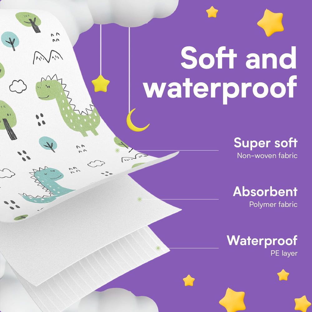 Eli with Love Dino bib mess-proof pocket helps catch spills and crumbs.