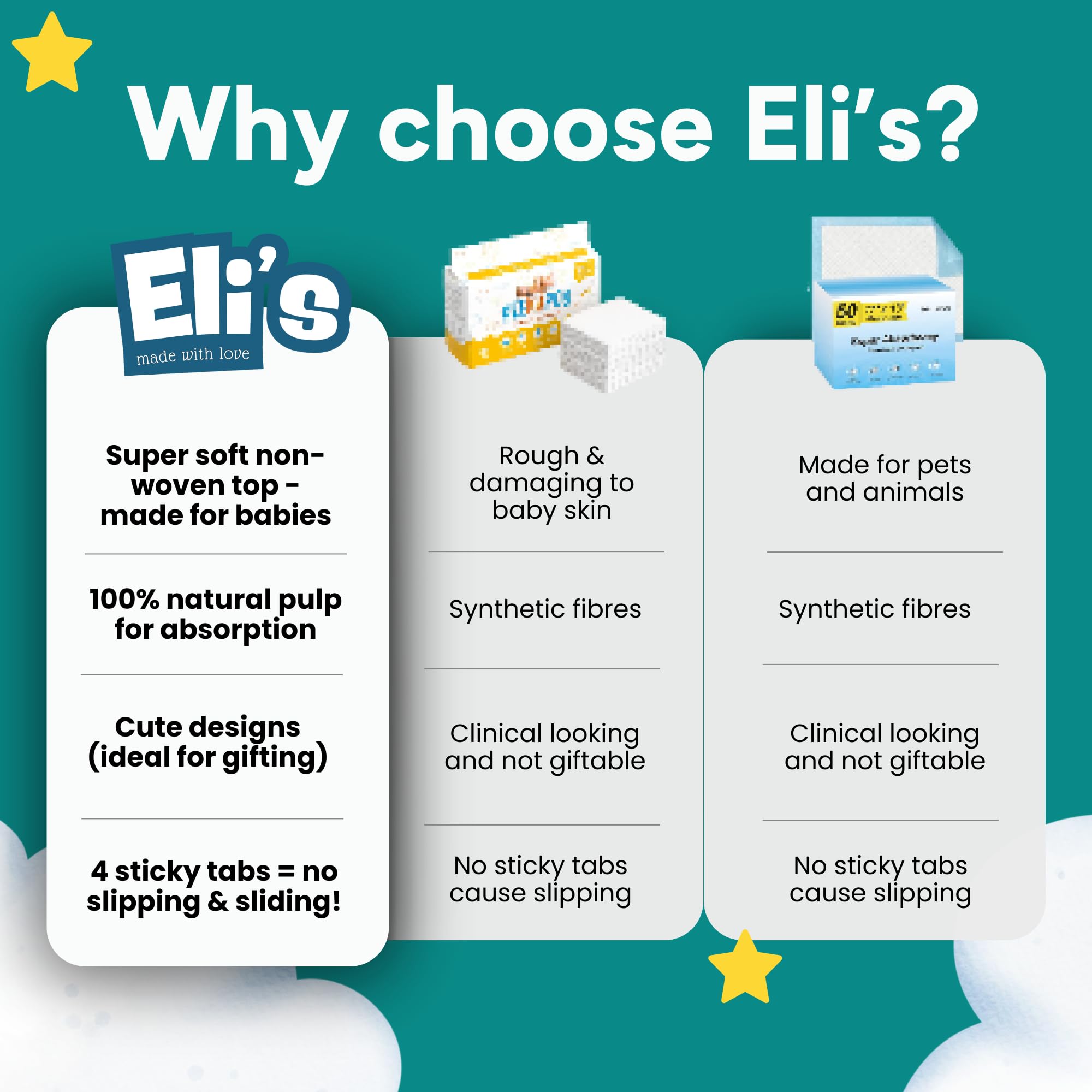 Eli with Love travel-size pad folds easily for diaper bag changes.