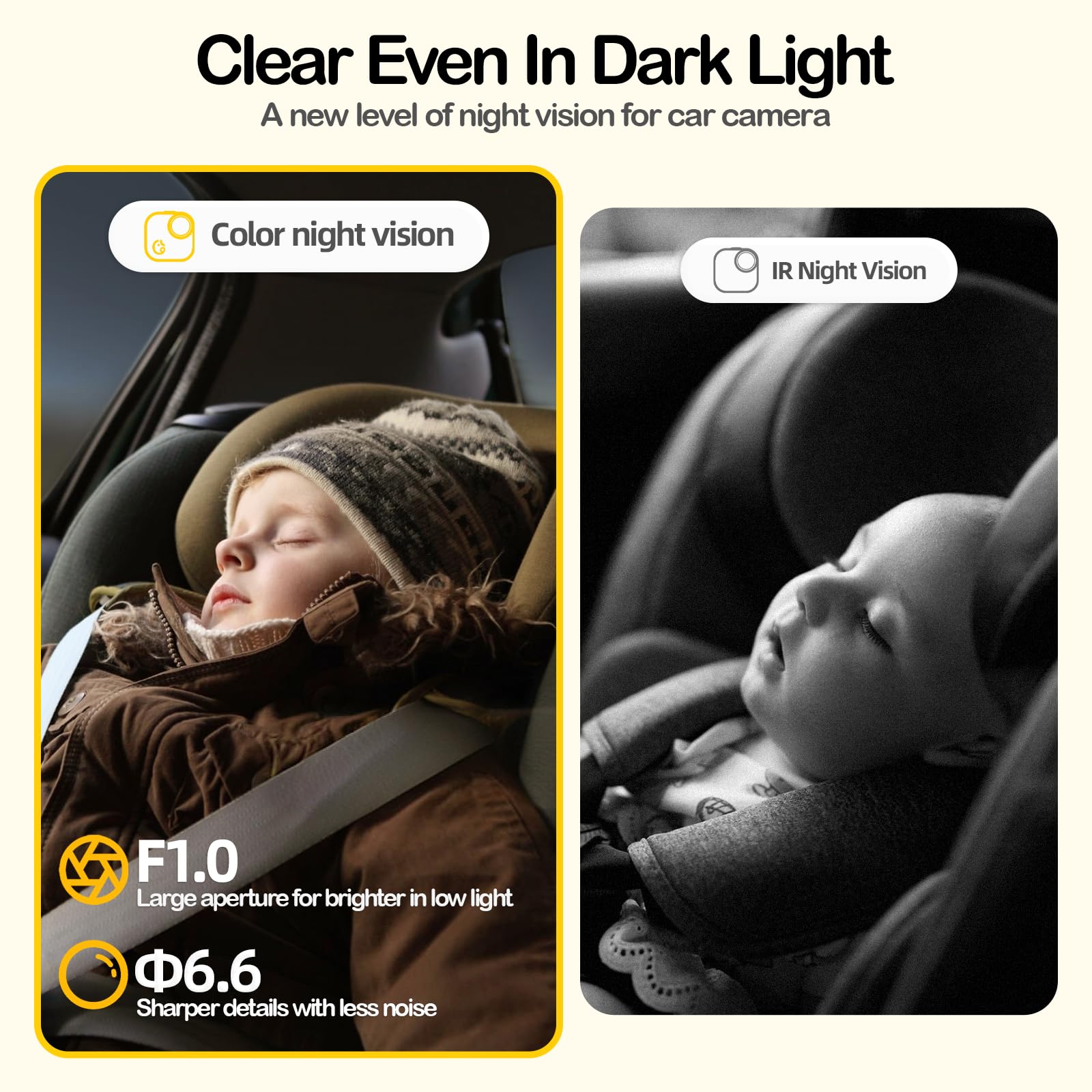 Ellie Baby Car Monitor auto capture moments preserves giggles and naps for memories.