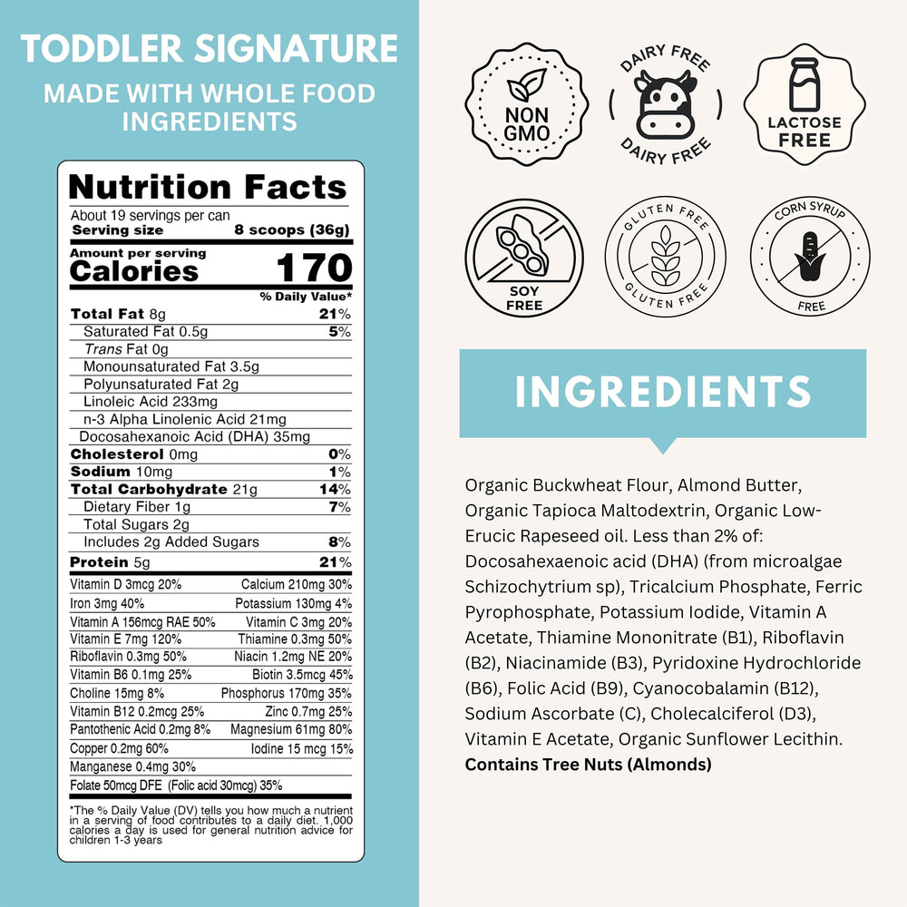 ELSE NUTRITION Signature European-quality ingredients label – clean nutrition you can trust.