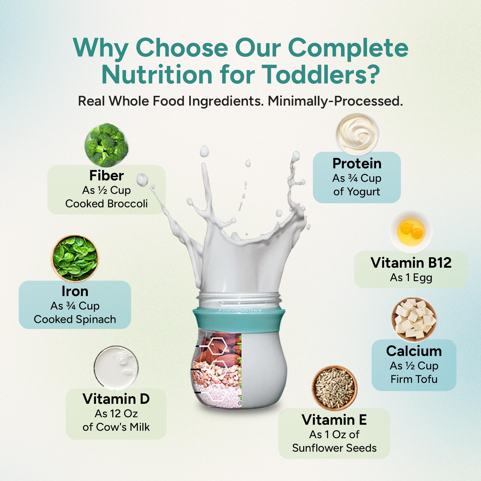 ELSE NUTRITION Signature prebiotic fibers – natural digestive support in meals.
