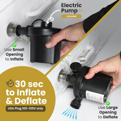 ELTOW high-speed pump shown for quick setup on trips.