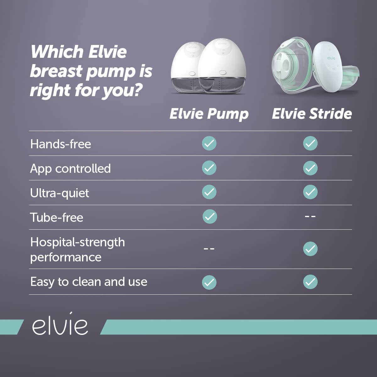Elvie Pump app-remote-control offers comfortable adjustments without stopping pumping