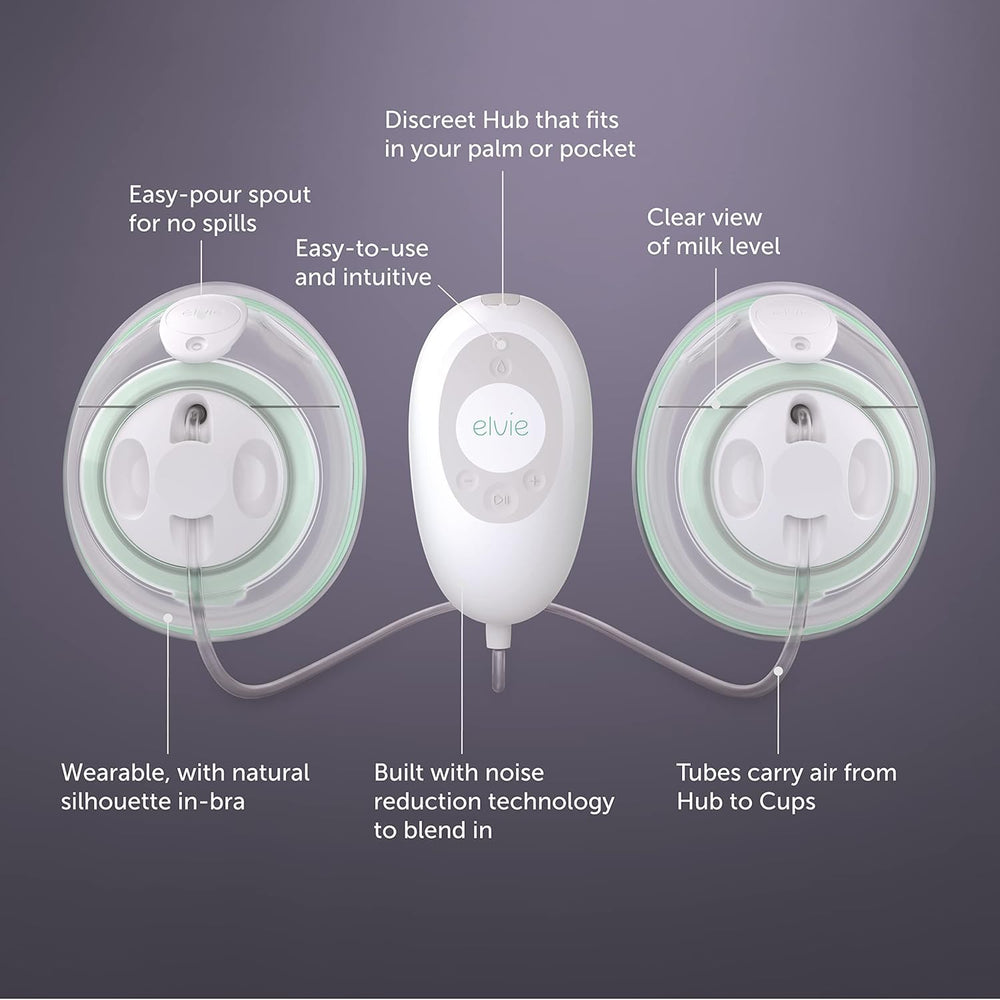 Elvie Stride 24mm shields providing secure, comfortable fit.