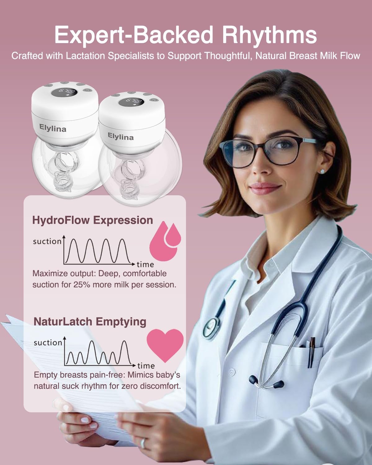Elylina wearable breast pump with 21/24/27mm flanges for a personalized fit.