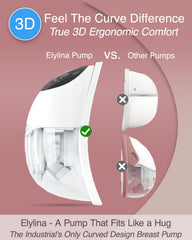 Elylina wearable-breast-pump-leak-free-design stays upright to reduce spills during travel.