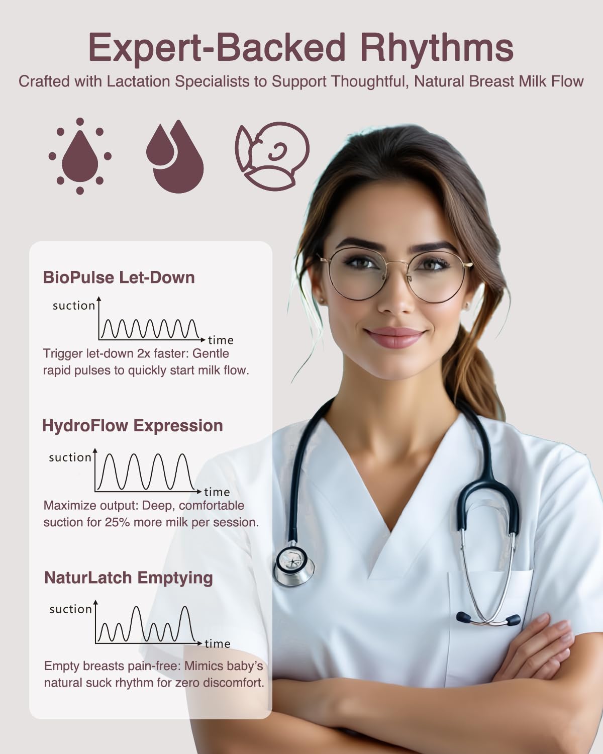 Elylina wearable breast pump strong-suction delivers reliable power for quick sessions.
