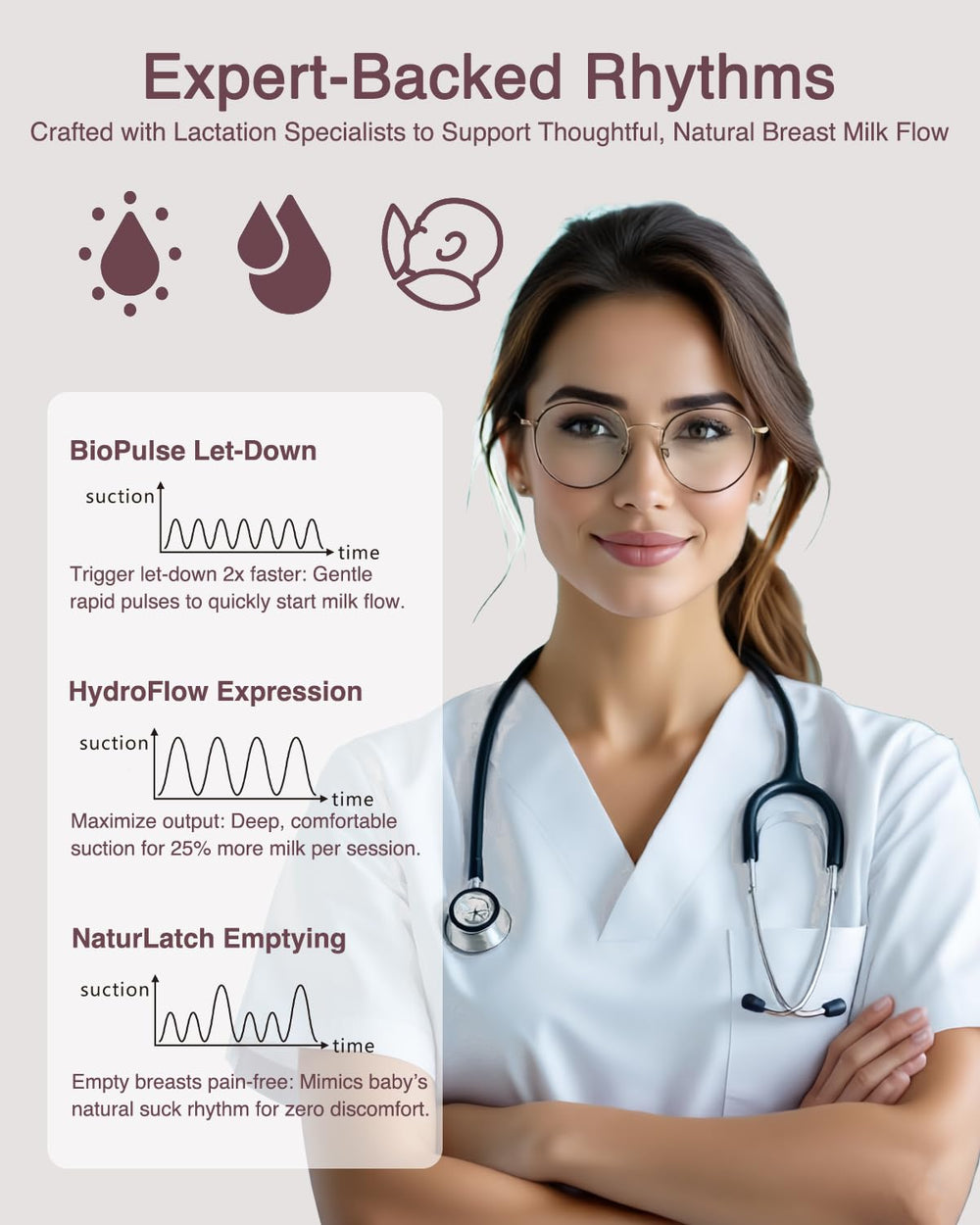 Elylina wearable breast pump strong-suction delivers reliable power for quick sessions.