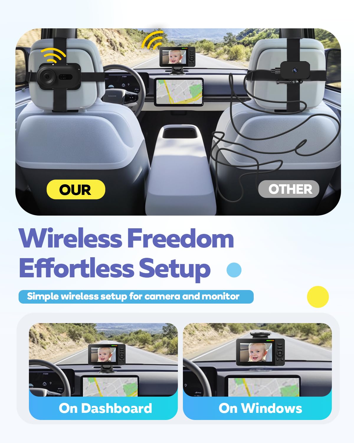 Elzeeo baby car camera 2-4GHz link provides stable direct connection.