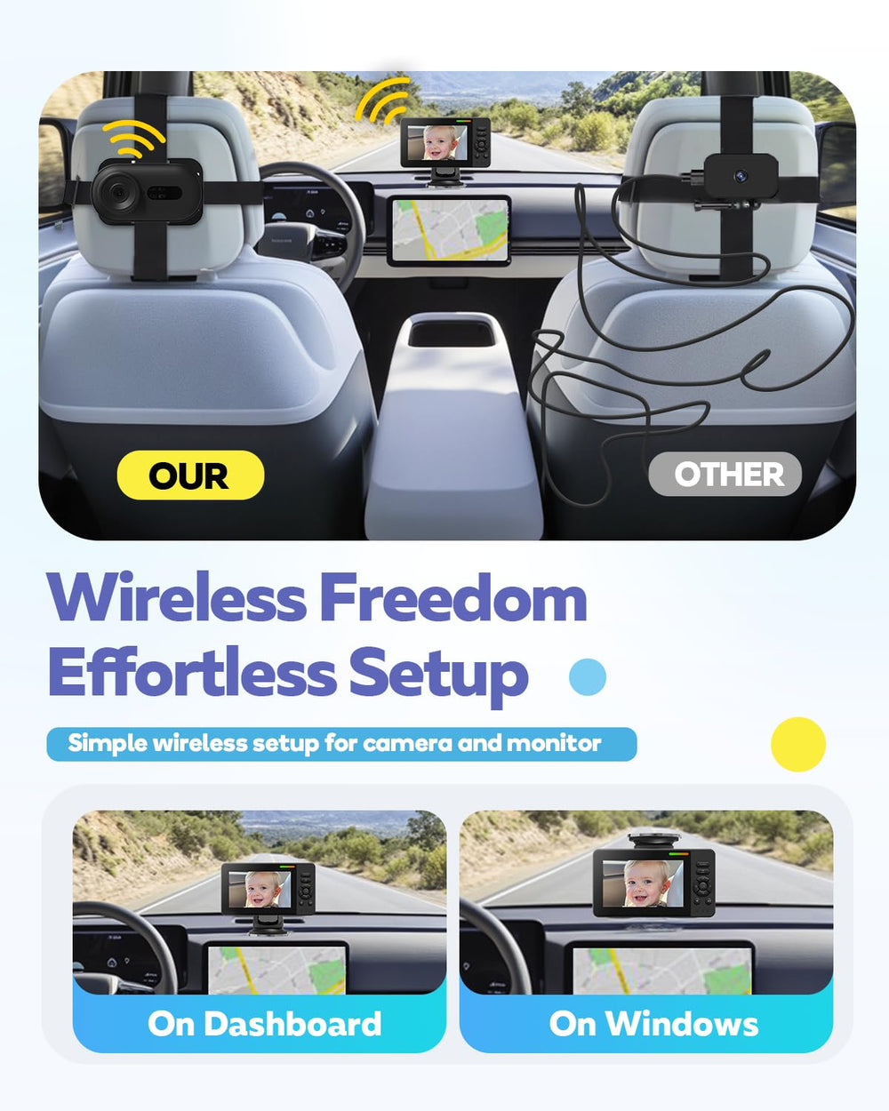 Elzeeo baby car camera 2-4GHz link provides stable direct connection.
