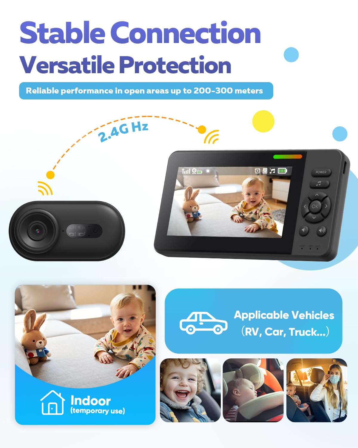 Elzeeo baby car camera battery life supports long monitoring.