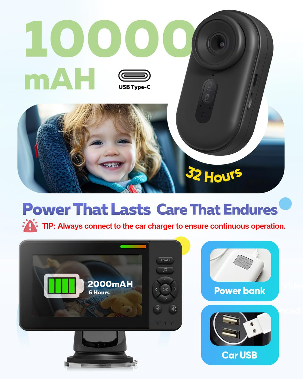Elzeeo baby car camera wireless setup saves cords and clutter.