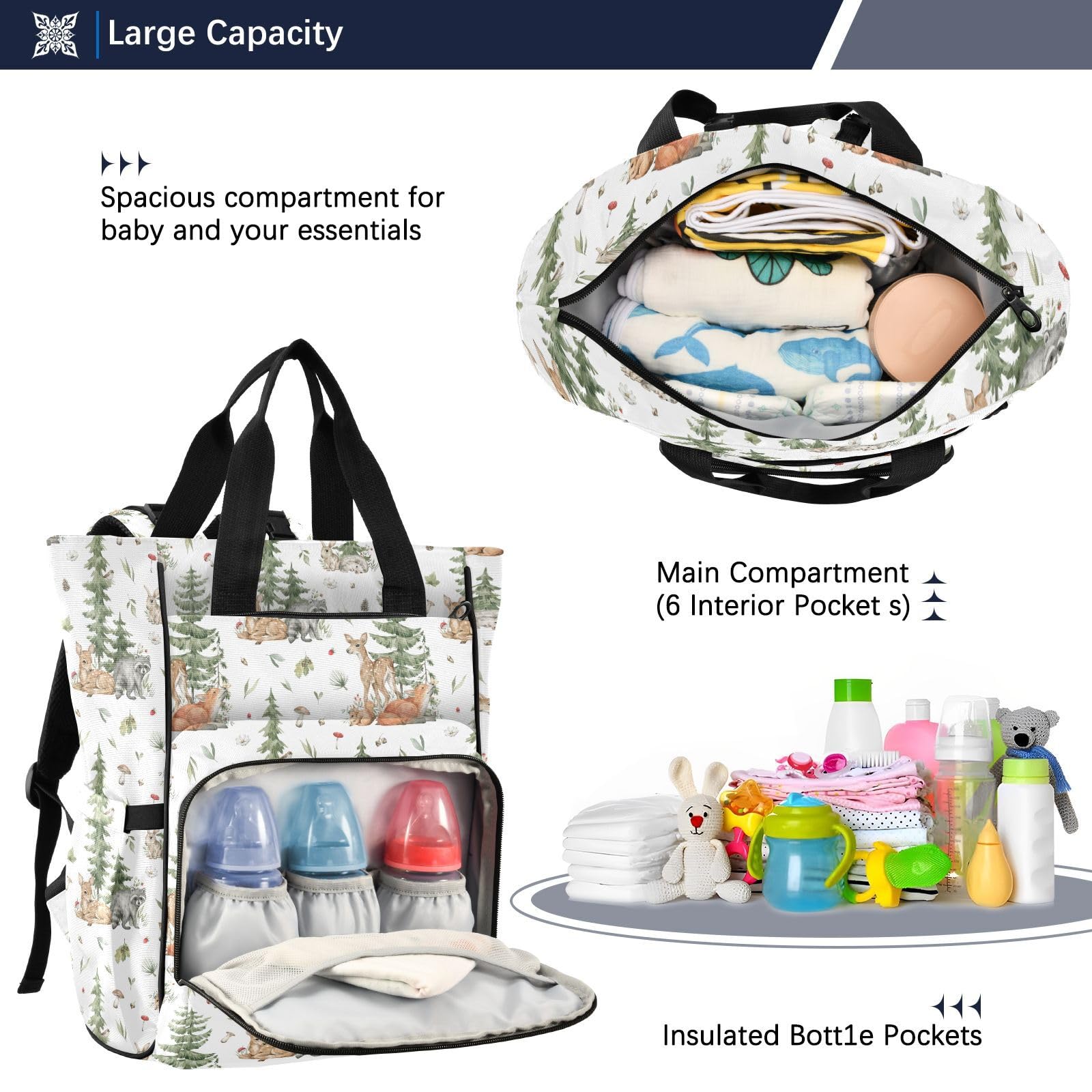 Emelivor Forest Animals Diaper Bag insulated pockets for maintaining bottle temperature