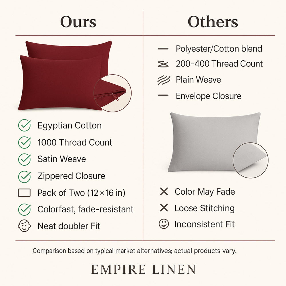 Empire Linens Toddler Pillowcase; ideal for travel and daycare on the go.